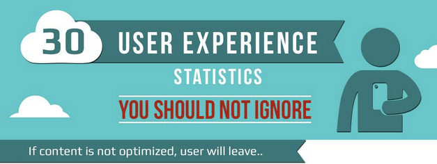 Expérience Utilisateur : 30 Statistiques que vous devez connaitre