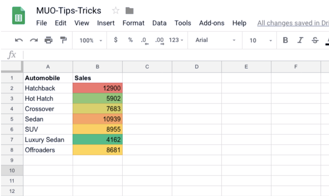 Convertir Google Sheets en carte thermique