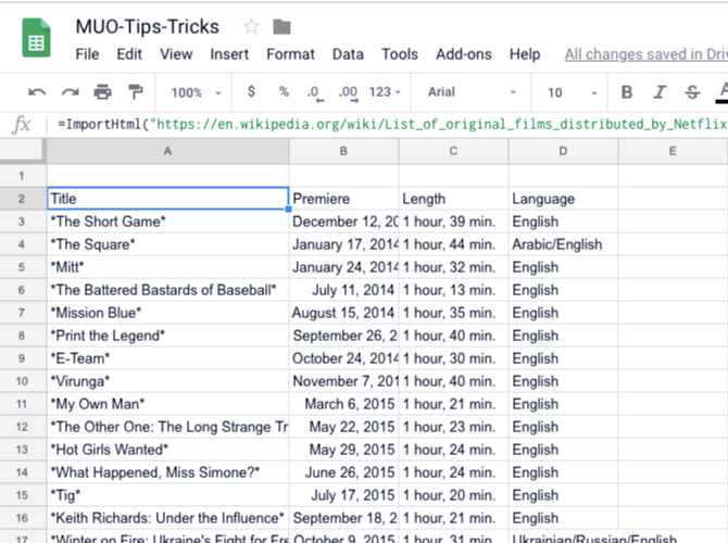 Importez des données HTML dans Google Sheets